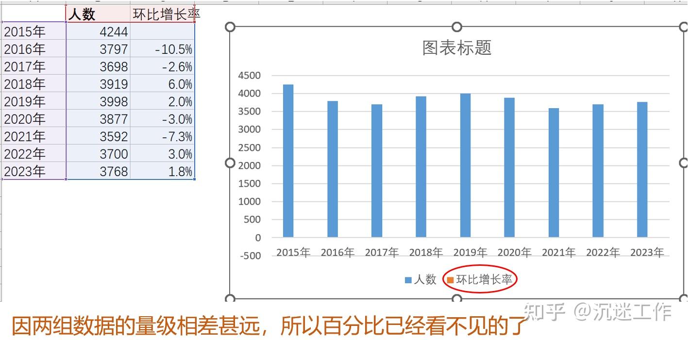 对不同人群来说洗牙的时候有必要做喷砂洁牙或者抛光吗喷砂除了去除烟斑色素还有什么效果会损害牙齿吗 知乎