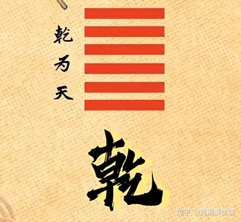 易经的智慧 64卦第一卦:乾卦 - 知乎