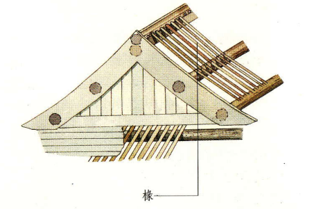 中国古建筑常识小集(二) - 知乎