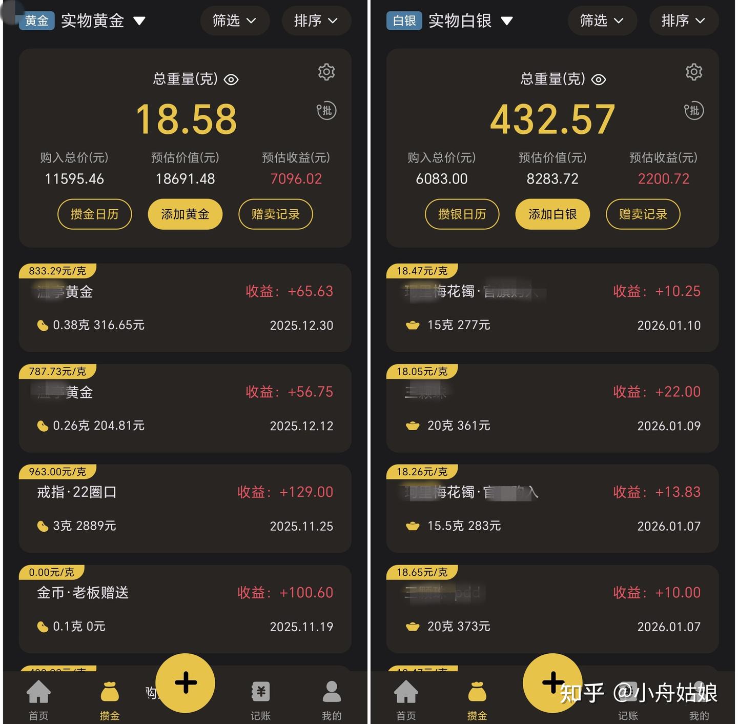 这3个宝藏黄金小工具,都是攒金路上的神助攻 - 知乎