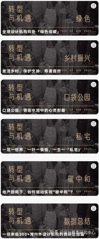 奖项简介 | CREDAWARD地建师设计大奖 - 知乎