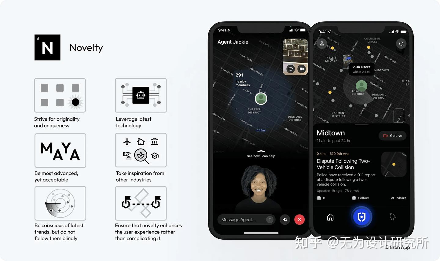 5600字干货!UI/UX 设计师必须掌握的 58 条规则 - 知乎