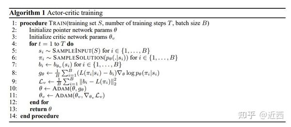 论文阅读《NEURAL COMBINATORIAL OPTIMIZATION WITH REINFORCEMENT LEARNING》 - 知乎