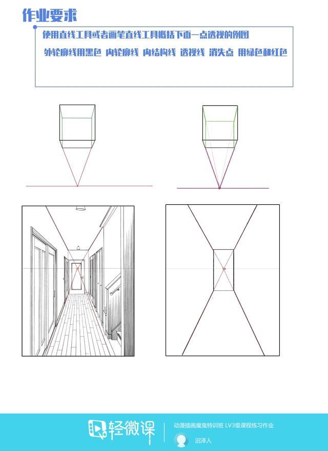 零基础如何学习插画，插画0基础怎么起步 - 知乎