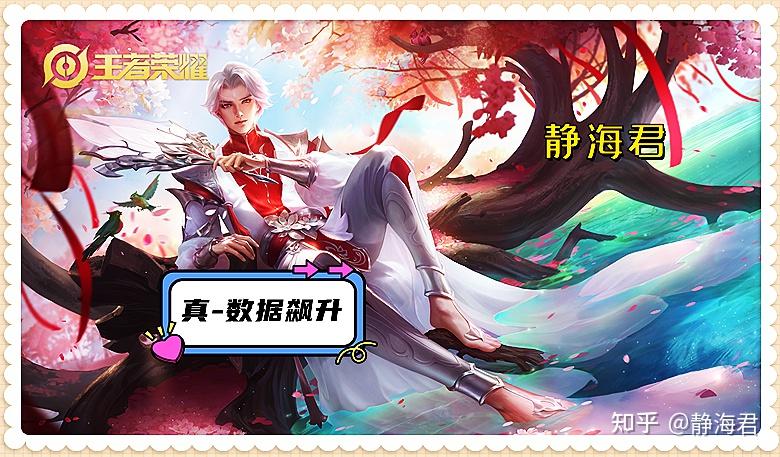 王者荣耀:更新仅1天,多个分路出现重大变动,诸葛亮真的起飞了