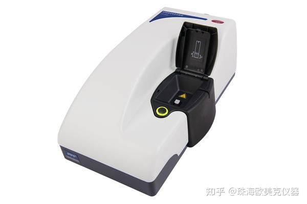 【粒度测试】从纳米粒度仪、激光粒度仪原理看如何选择粒度测试方法 - 知乎