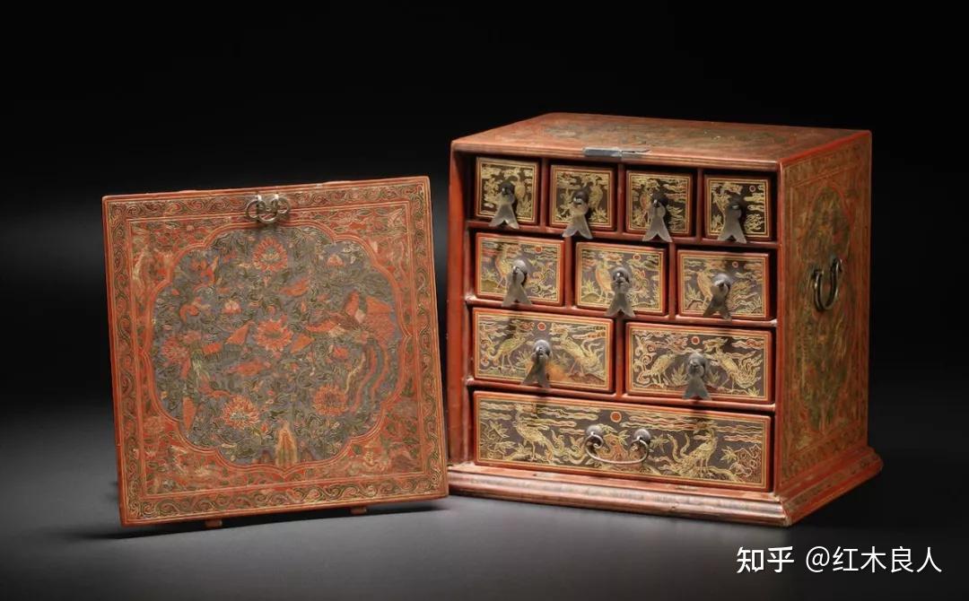 箱、匣在古代的重要性 - 知乎