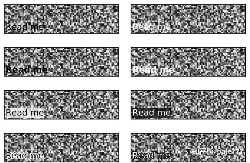 科学可视化：python&matplotlib(Ⅰ) 知乎