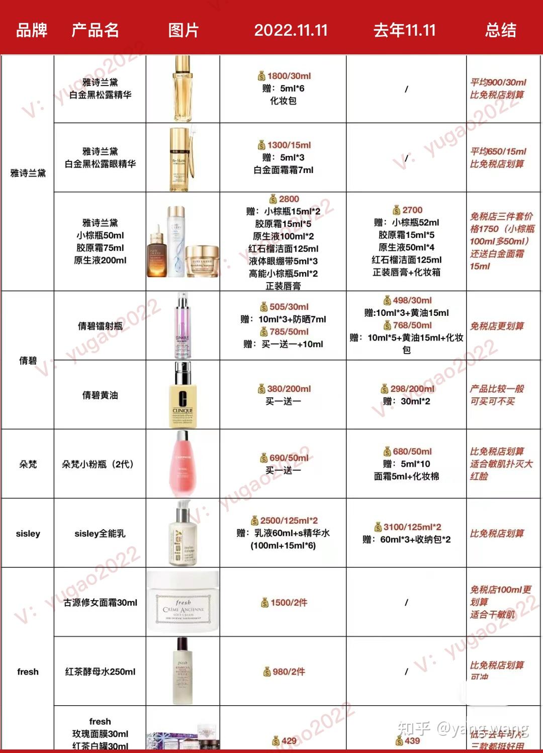 重磅剧透