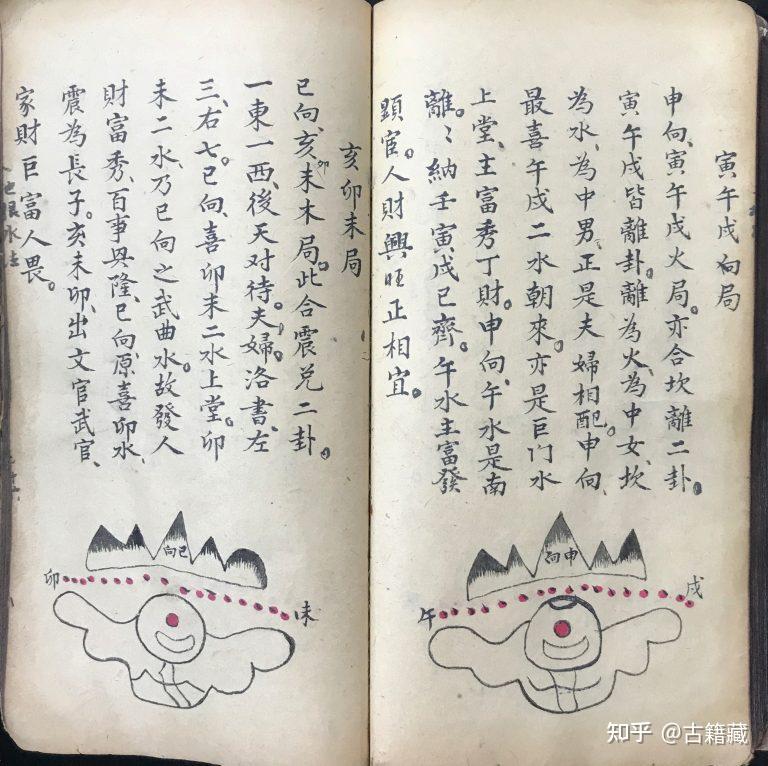 267.清代古书籍《地理入地眼全书向法》页数:156页 - 知乎
