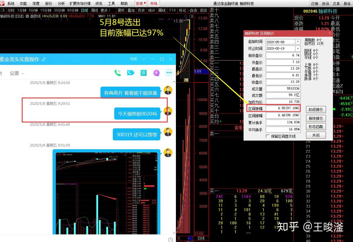 2,操作上今天下班还挺快的,早上强势股哈工智能0005849点43分就上板走
