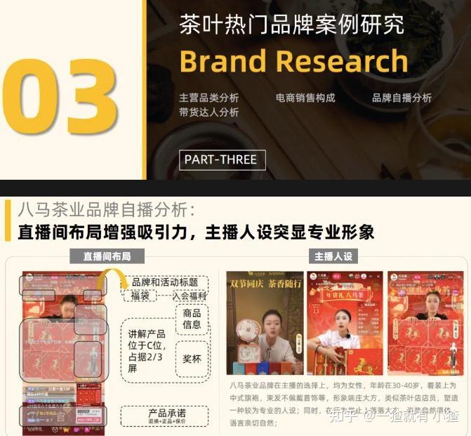 2024年最新茶叶品牌全景洞察暨营销策划全案研究专题资料合集 - 知乎