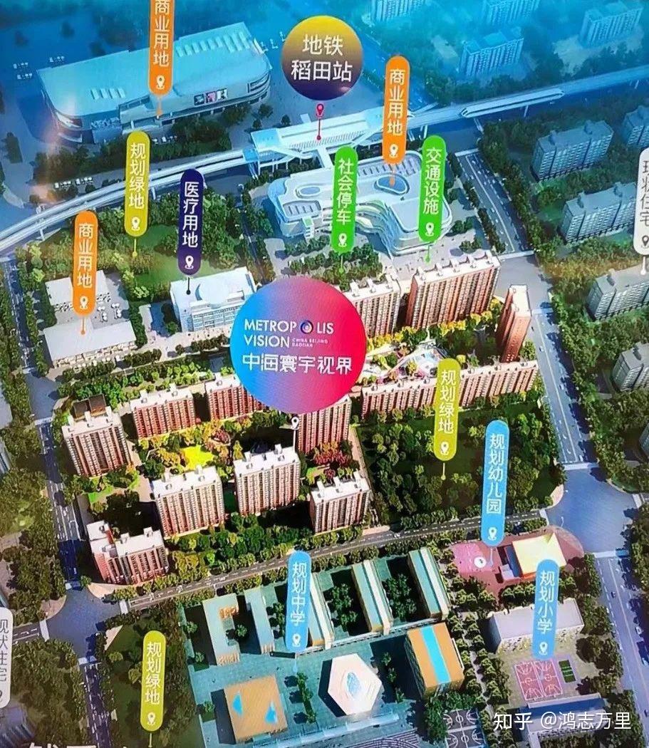 中海寰宇视界全网最详细介绍 | 房山稻田 · 西南五环 · 中海精装现房 · 约72-135平二至四居 - 知乎