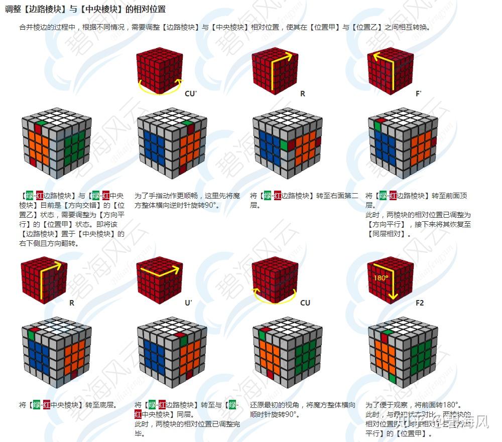 五阶魔方教程v2 2