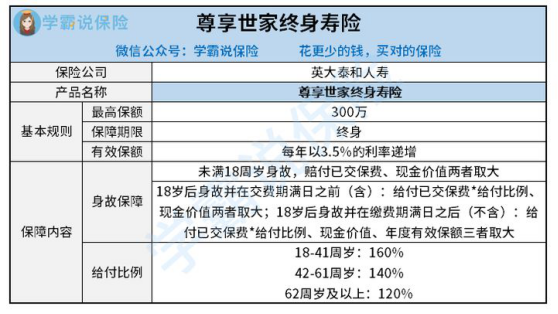 英大泰和人壽保險有限公司實力大揭秘靠譜嗎產品性價比怎麼樣一文深度