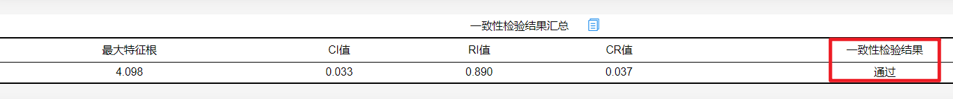 層次分析法（AHP）計算原理解釋