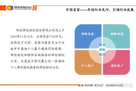 怎么收购保险经纪公司 v2-0f7a8311f91044406111cbcb090a8d22_r.jpg