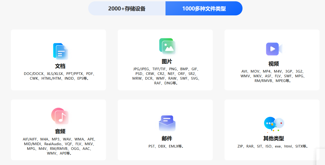 机械硬盘数据如何恢复?手把手教你恢复硬盘数据【干货分享】 - 知乎