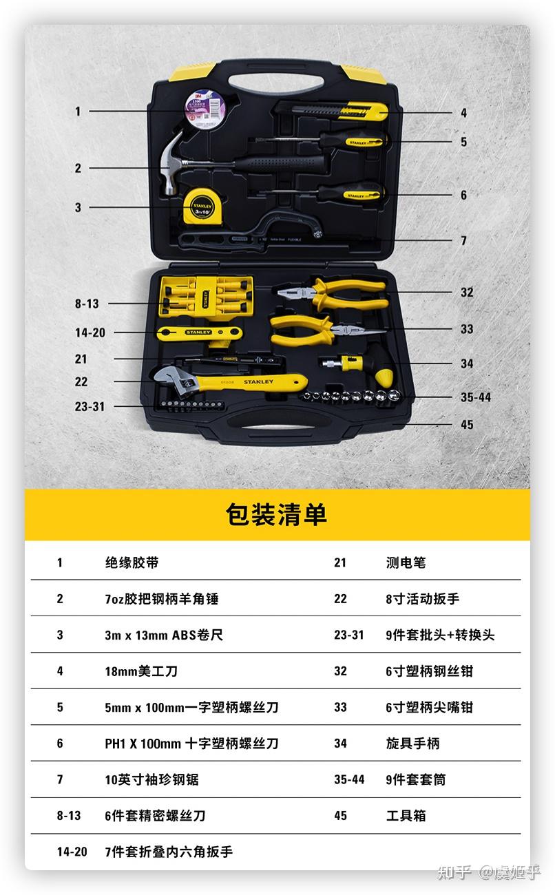 工具箱什么牌子好?电动工具哪个牌子好?工具箱套装有推荐吗?