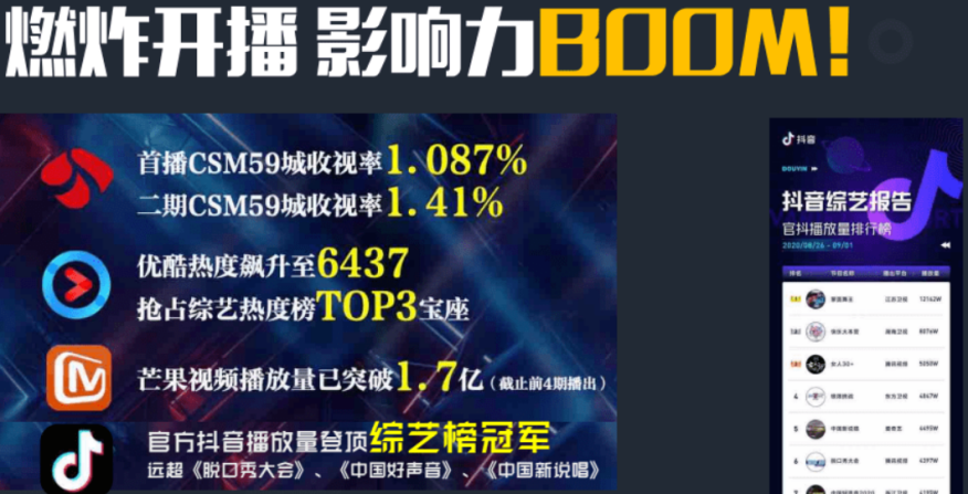 江蘇衛視蒙面舞王節目廣告招商江蘇衛視綜藝節目廣告植入及合作形式