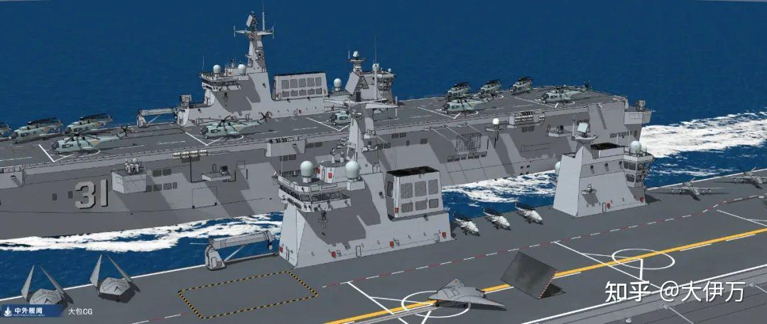数据曝光！076将是世界上甲板面积最大的两攻舰？中国海军未来攻击舰之路要怎么走？ - 知乎