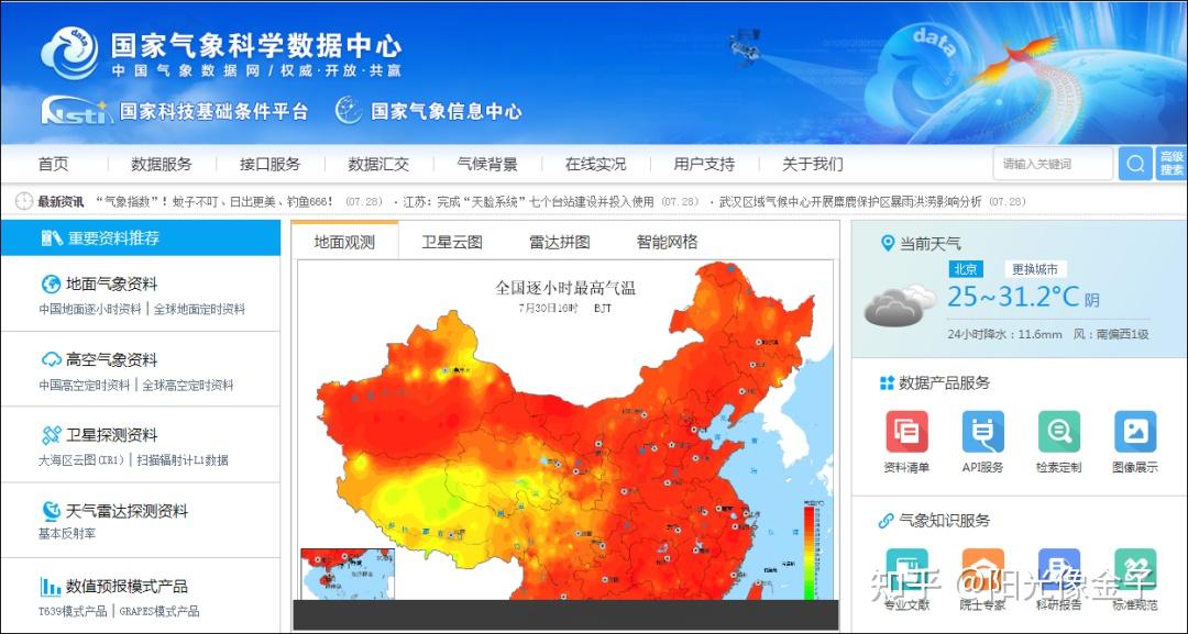 开放科学数据推动科研进步与突破