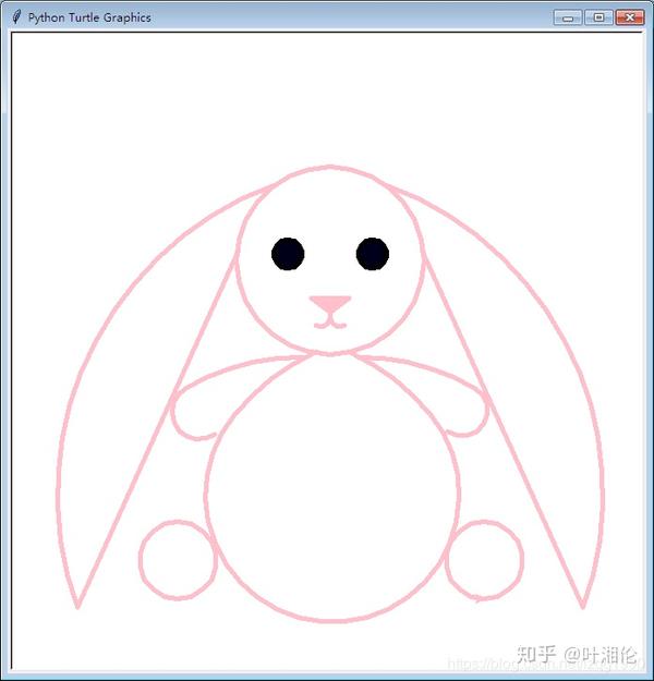 竟用python画一只兔子 Pythonturtle画小动物 太阳网络
