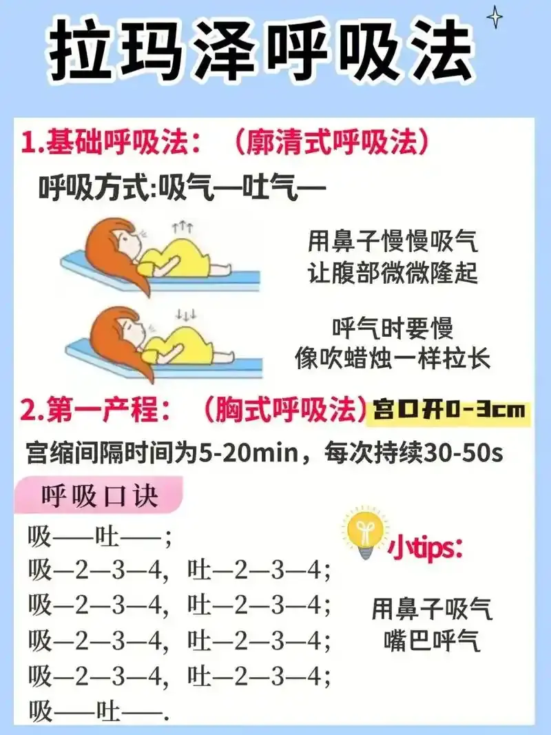 顺产侧切真相:医生最爱“剪一刀”的3种孕妇,有你吗? - 知乎
