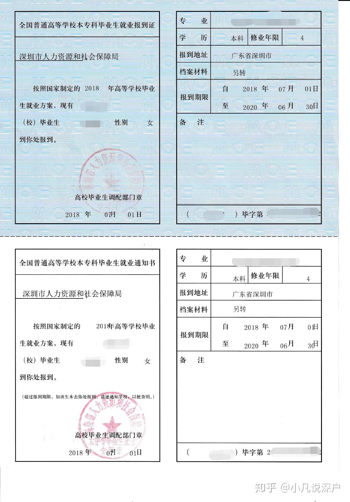 请问报到证和就业通知书上的报道地址是一样的吗