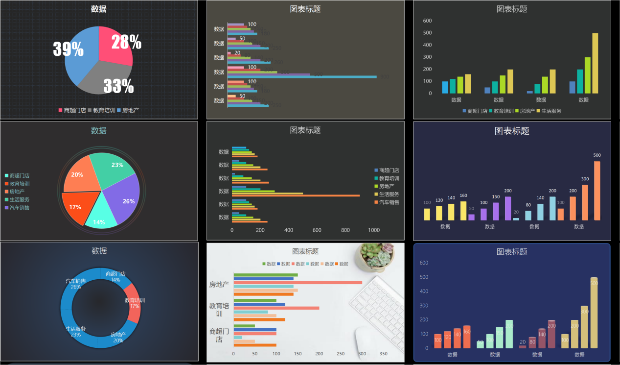 使用excel图表样式模板快速构建好看的图表，让你的工作事半功倍 - 知乎