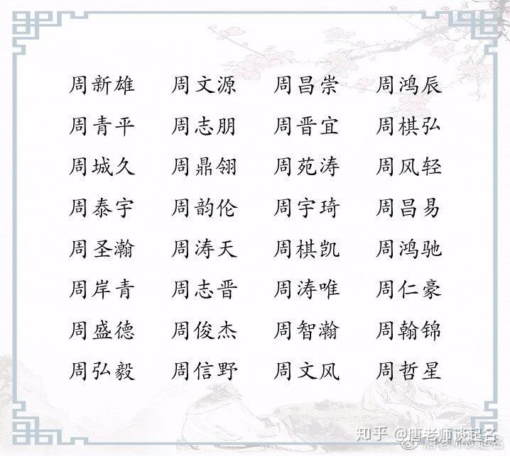 周姓男宝宝取名有寓意的才貌双全男孩名