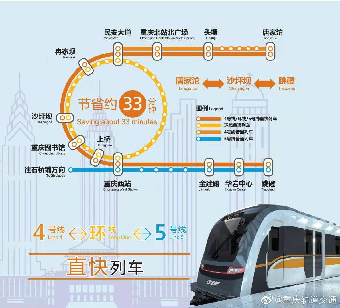 格力磁悬浮助力上海地铁2号线建设 - V客暖通网