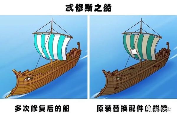 9个经典逻辑悖论,将让你的大脑兴奋起来! - 知乎