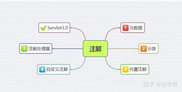利用JavaScript为图片添加引人入胜的切换特效，提升网站视觉效果 (利用javabean计算三角形的面积)