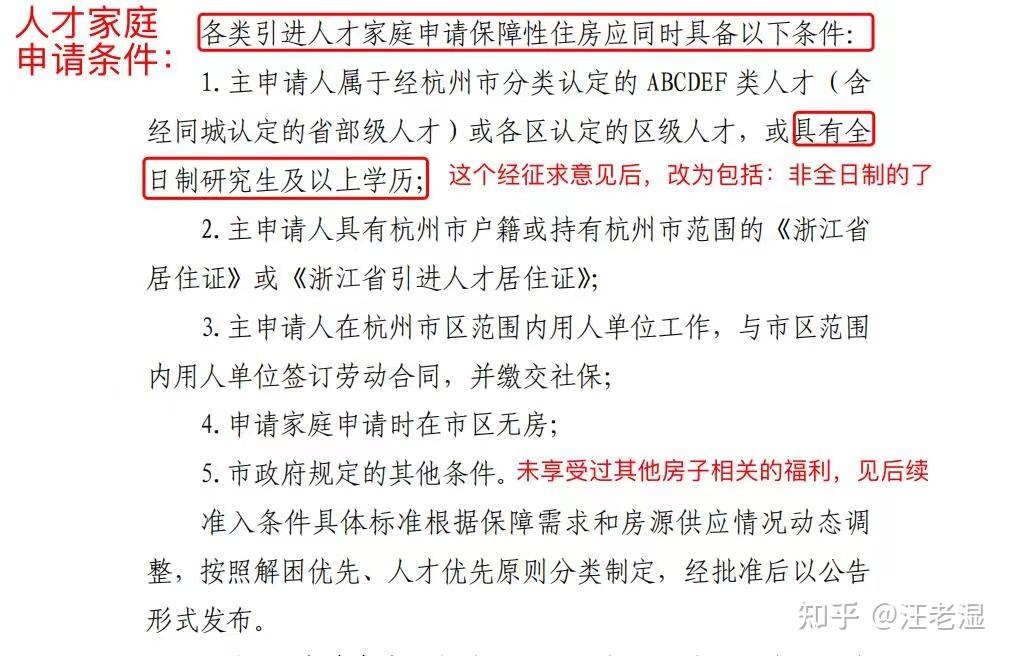 杭州人才共有产权房,后面怎么变,看这个! - 知乎