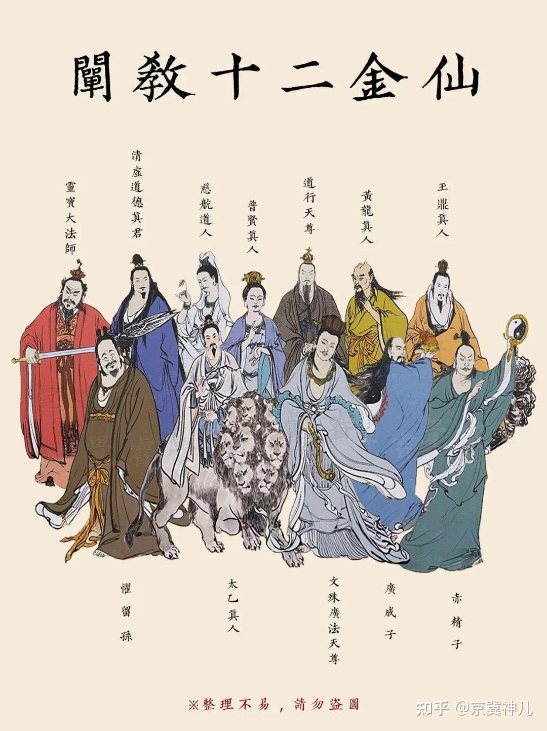 《封神演义》十二金仙解析 - 知乎