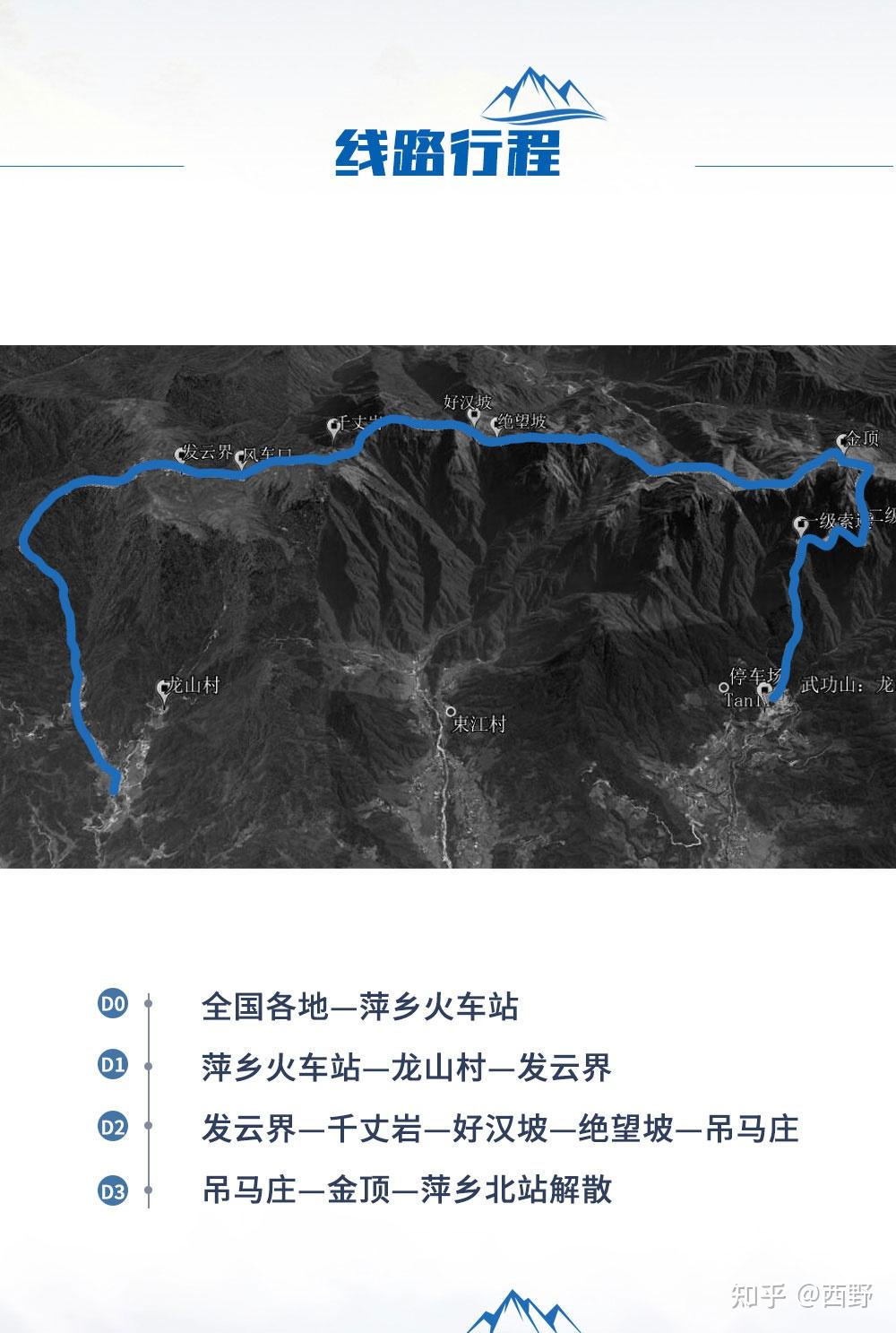 武功山徒步穿越路線圖全解