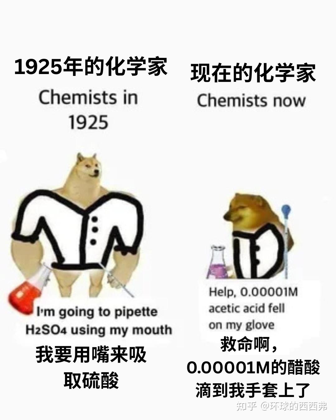 【每日meme】化学篇(1) - 知乎