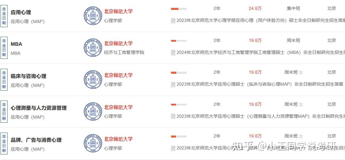 2025年北京师范大学非全日制研究生招生信息!