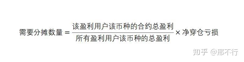 【邢不行|量化小讲堂系列26-数字货币篇】OKEX交易所详细介绍——小白从入门到精通
