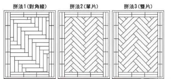 臥室地板橫鋪豎鋪進(jìn)門_木地板鋪貼多少錢一平方_100平方鋪樹脂瓦多少錢