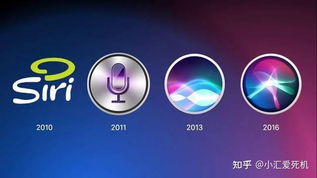 盘点常见的人工智能产品插图2 盘点常见的人工智能产品插图2