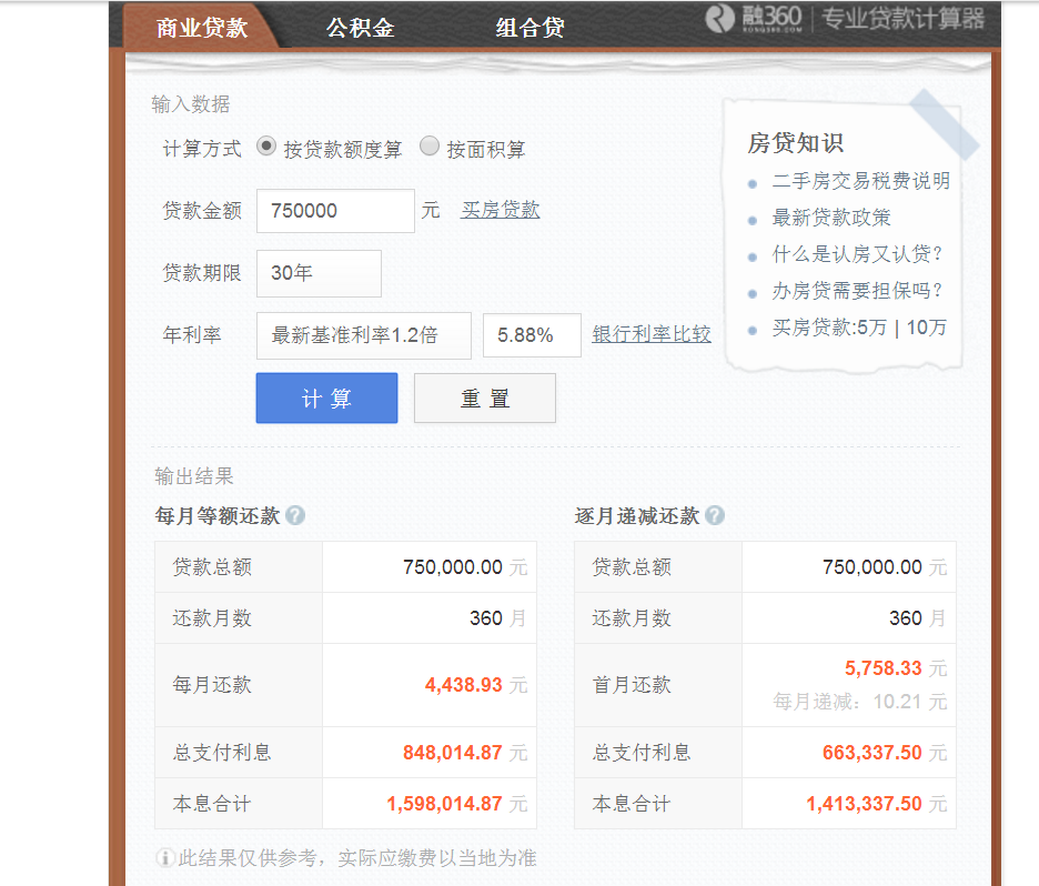 付50多万（加上精装首付这么多），得贷款70多万，现在武汉利率上浮是20%，你一个月要负担5758元