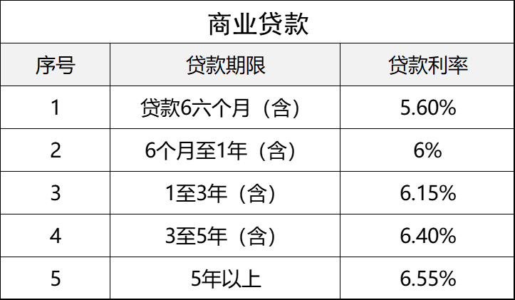 灵活就业人员可以缴纳住房公积金，享受相关权益，是真的吗？ - 知乎