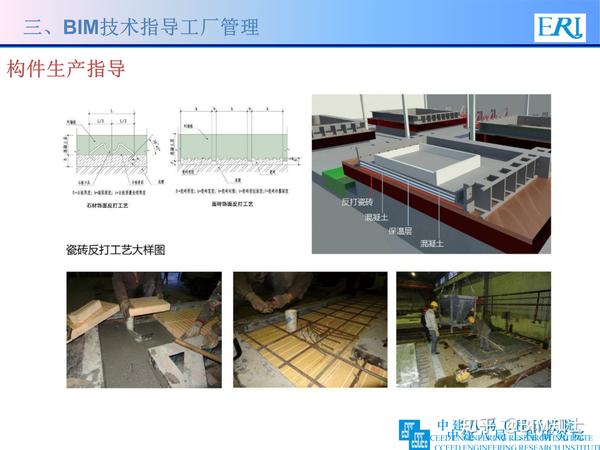 BIM技术 在装配式结构中应用 - 知乎
