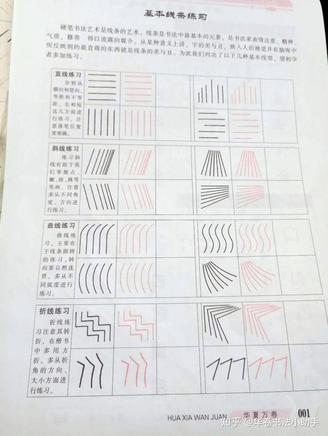 控笔能力是个啥?控笔练习怎么练?都听我的! - 知乎