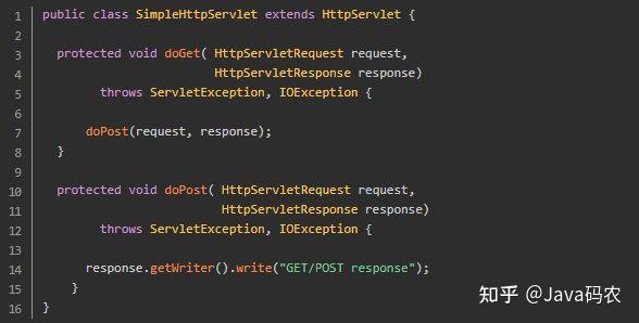 Java HttpServlet 详解 - 知乎