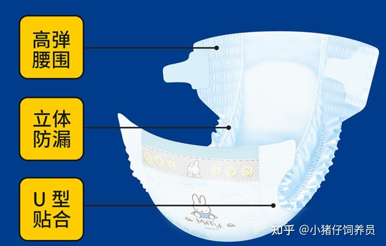 紙尿褲測評為什麼現在都建議買國產的紙尿褲