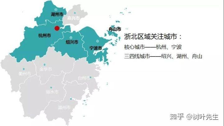 2020年3月浙北房地产市场月报