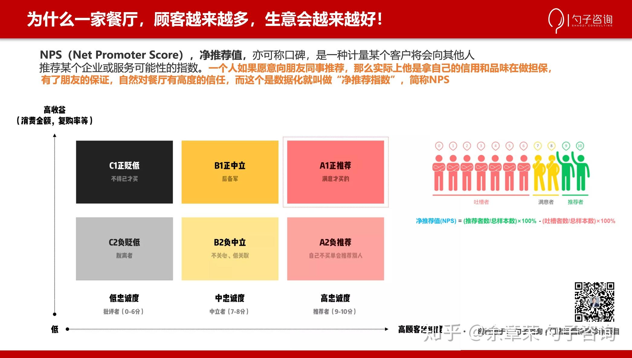 团餐配送行业的变革与挑战